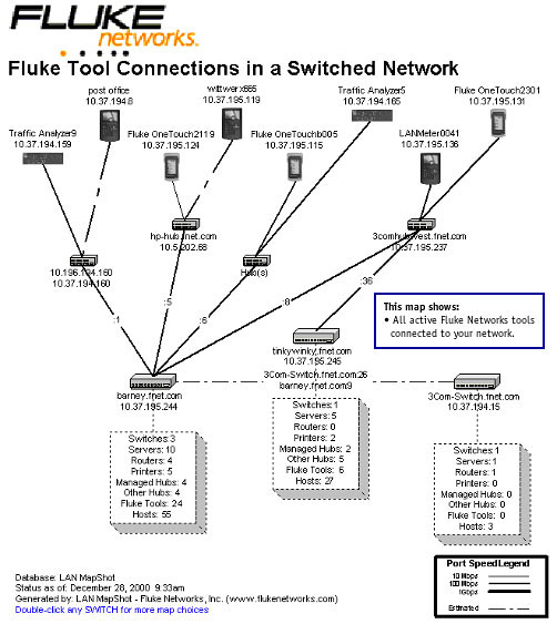 自动 Visio 绘图： 　　网络拓扑专家软件无缝自动地链接任何版本的 Microsoft Visio 2000(右图，点击可以放大), 网络搜寻之后，网络拓扑专家就自动地绘制各种的连接图: 　　交换环境(Spanning Tree) 　　服务器至交换机的连接图 　　路由器在交换网络环境的连接图 　　广播域拓朴图 　　打印机在交换网络环境的连接图 　　Fluke 测试仪器在交换网络环境的连接图 　　软件可以自动适应纸张和格式．每张图显示设备的地址和名称，接口速度以及端口和插槽口.